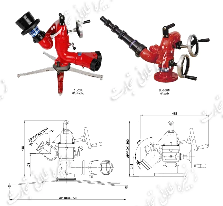 مانیتورهای دستی اهرمی (Lever Monitor) 
